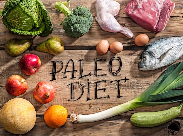 Greenville, SC paleo diet and how it supports your health